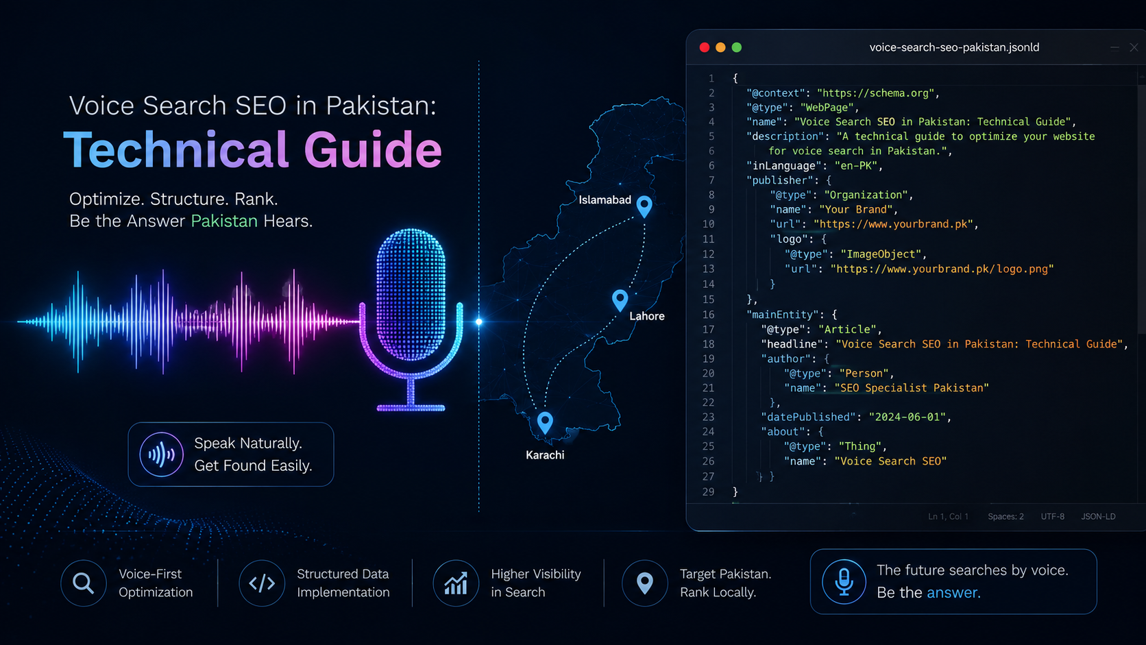 voice search seo in pakistan