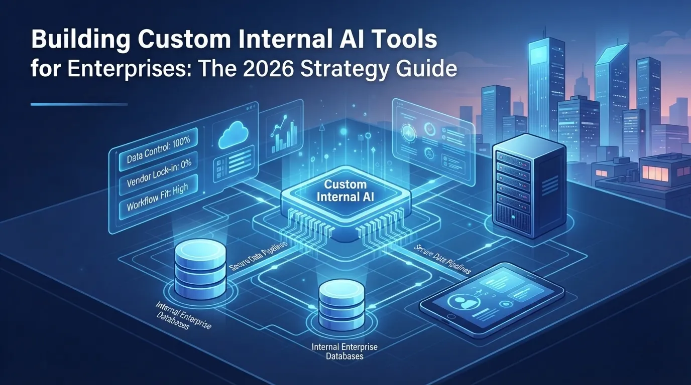 Building Custom Internal AI Tools for Enterprises